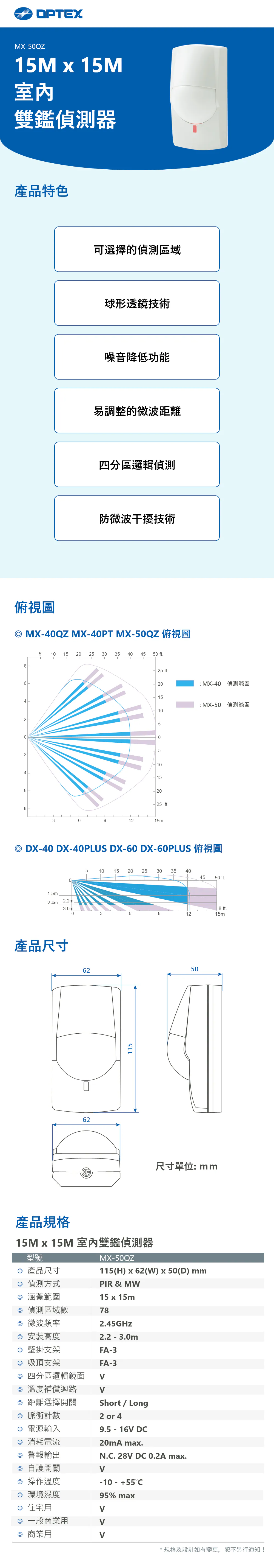 OPTEX MX-50QZ 15M x 15M 室內雙鑑偵測器